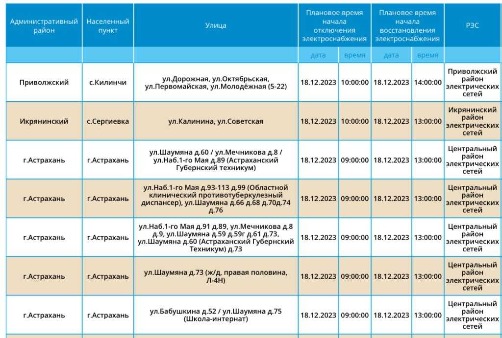 18 декабря в четырех районах Астраханской области не будет света — фото 3