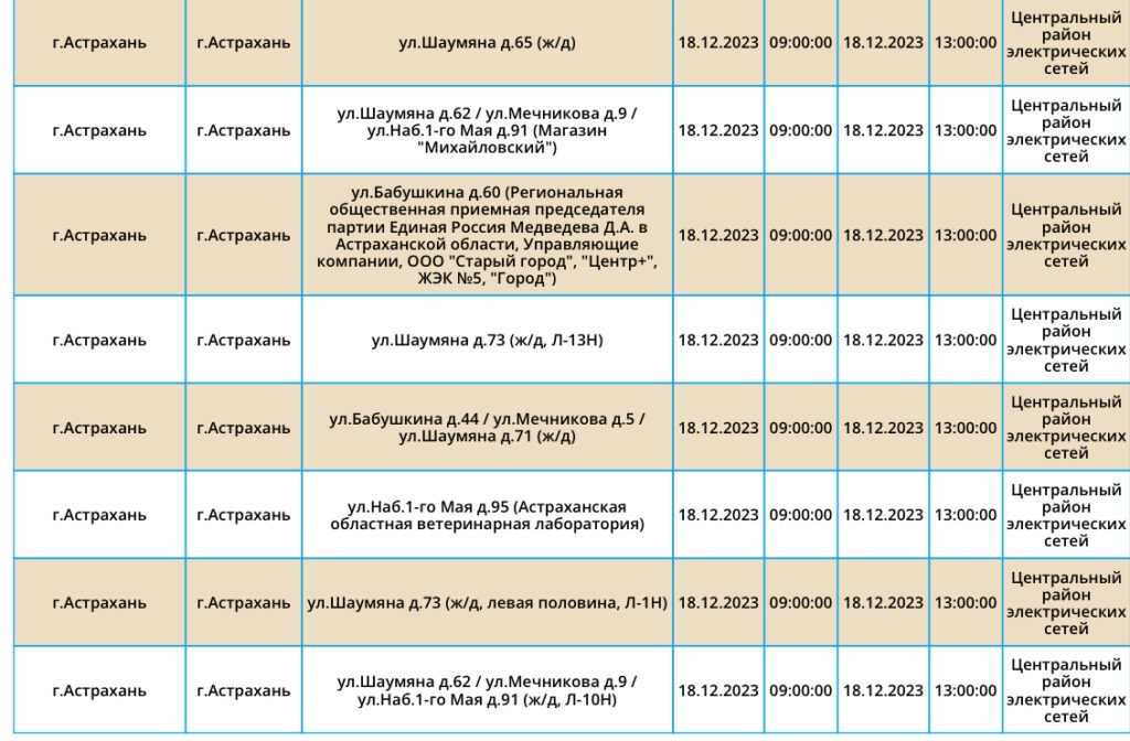 18 декабря в четырех районах Астраханской области не будет света — фото 6