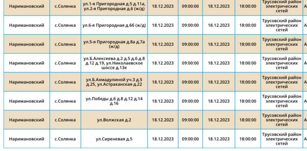 18 декабря в четырех районах Астраханской области не будет света — фото 4