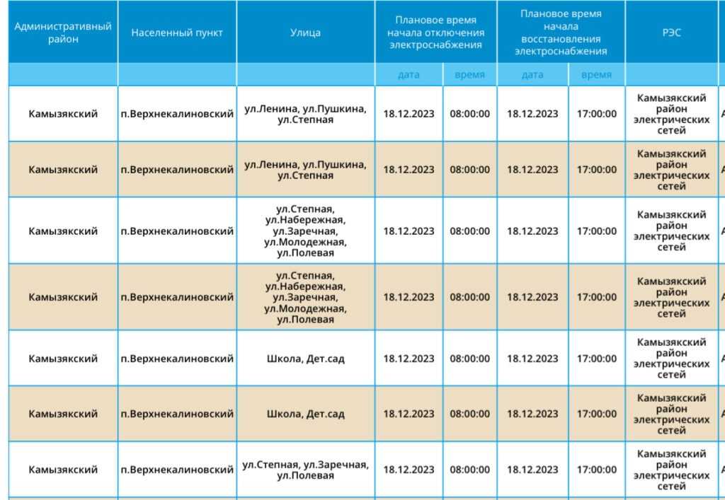 18 декабря в четырех районах Астраханской области не будет света — фото 9