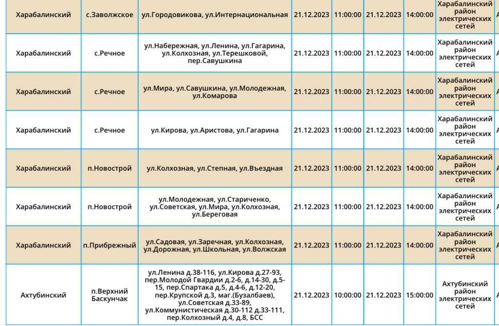 21 декабря в четырех районах Астраханской области не будет света — фото 2