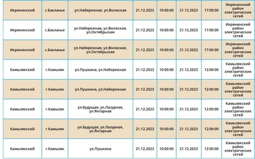 21 декабря в четырех районах Астраханской области не будет света — фото 4