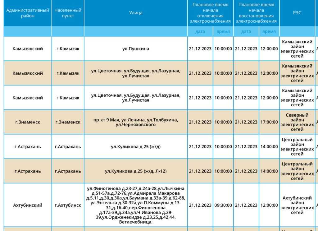 21 декабря в четырех районах Астраханской области не будет света — фото 3
