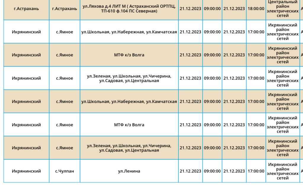 21 декабря в четырех районах Астраханской области не будет света — фото 6