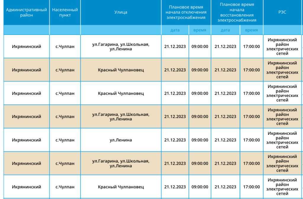 21 декабря в четырех районах Астраханской области не будет света — фото 9