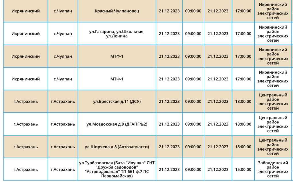 21 декабря в четырех районах Астраханской области не будет света — фото 8