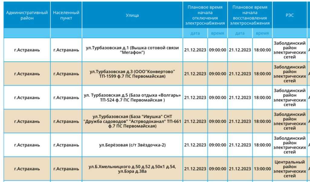 21 декабря в четырех районах Астраханской области не будет света — фото 11