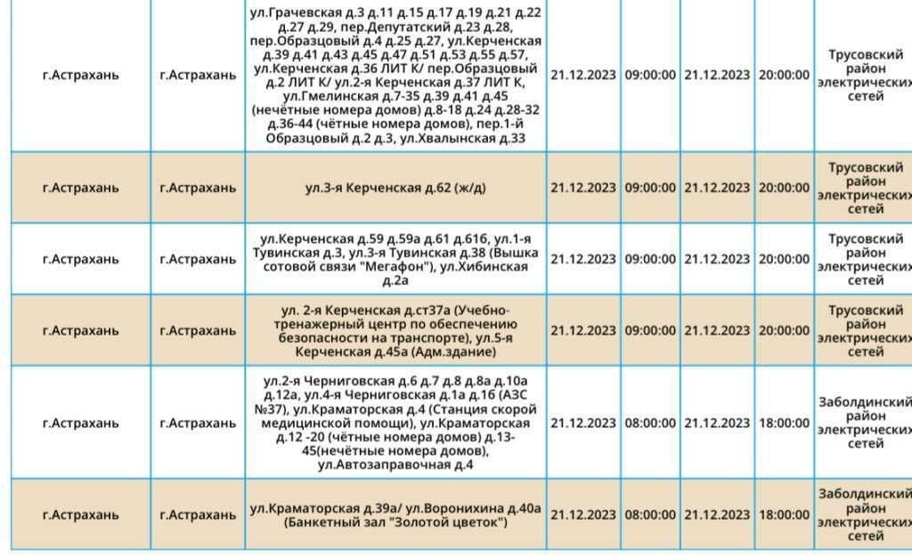 21 декабря в четырех районах Астраханской области не будет света — фото 12