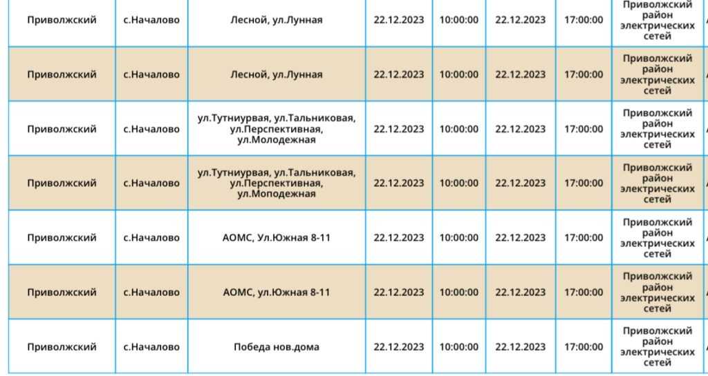 22 декабря астраханцев ждут плановые отключения электроэнергии — фото 2