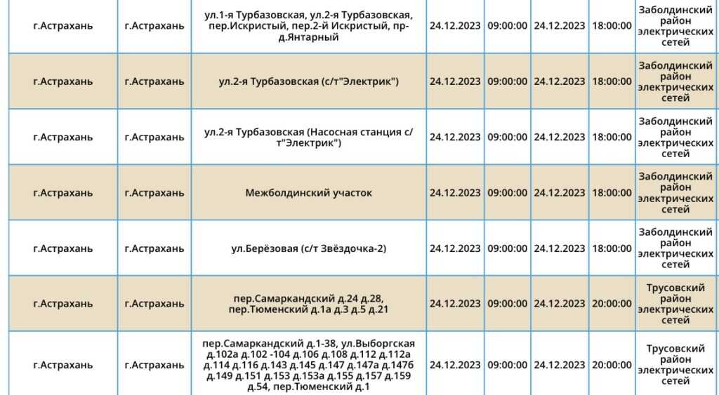 24 декабря в Приволжском районе области и Астрахани не будет света — фото 2