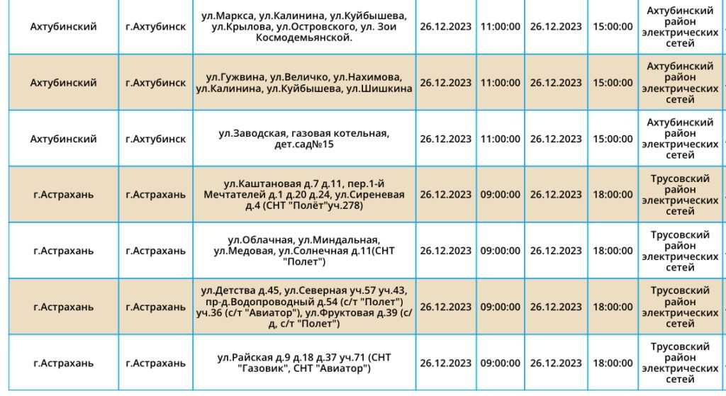 26 декабря два района Астраханской области частично останутся без света — фото 5