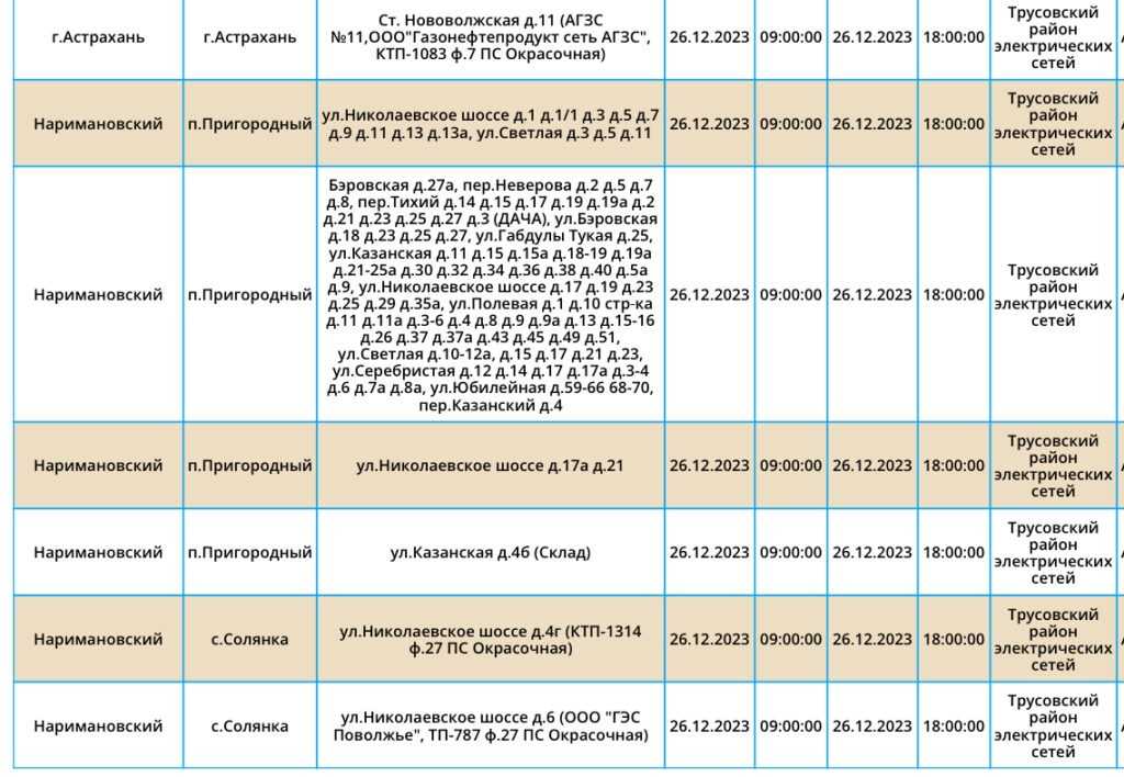 26 декабря два района Астраханской области частично останутся без света — фото 3