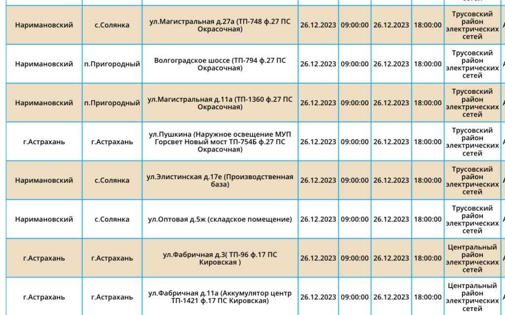 26 декабря два района Астраханской области частично останутся без света — фото 8