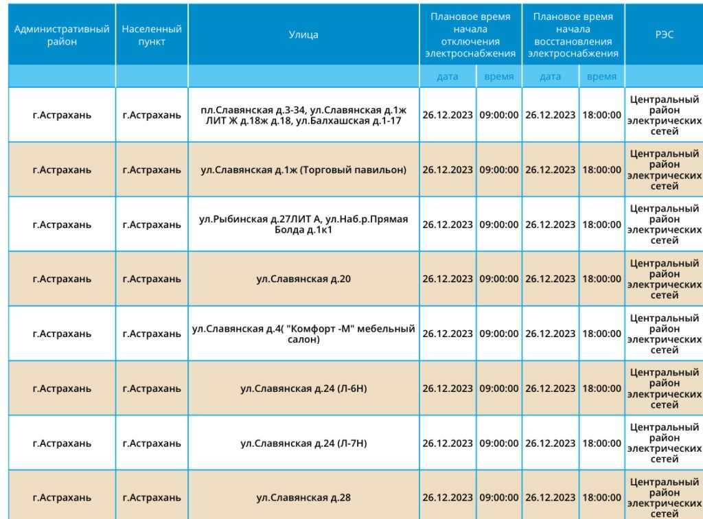 26 декабря два района Астраханской области частично останутся без света — фото 7