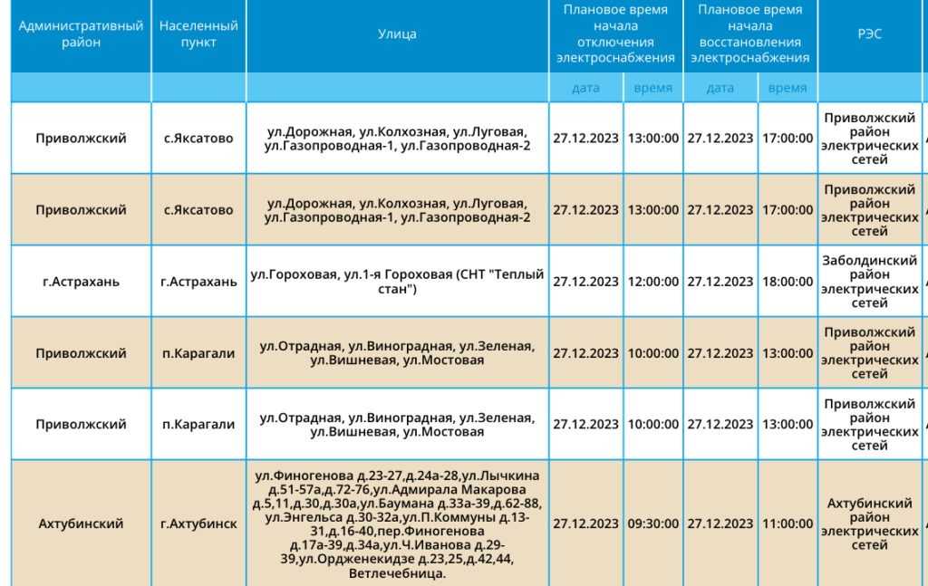 27 декабря сотни астраханцев останутся без электричества — фото 1