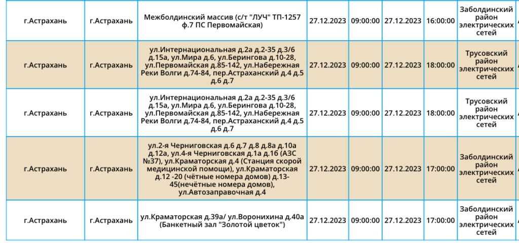 27 декабря сотни астраханцев останутся без электричества — фото 2