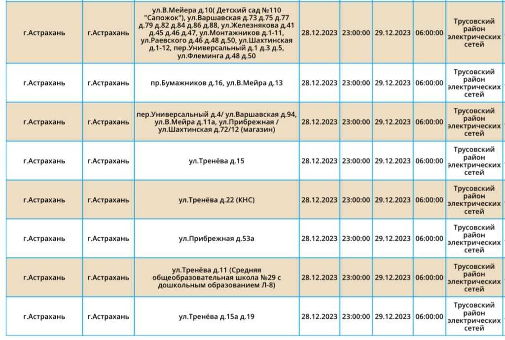 28 декабря тысячи астраханцев останутся без света — фото 5