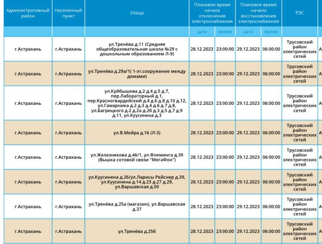 28 декабря тысячи астраханцев останутся без света — фото 4
