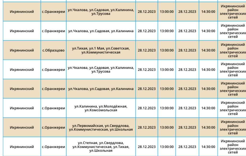 28 декабря тысячи астраханцев останутся без света — фото 9