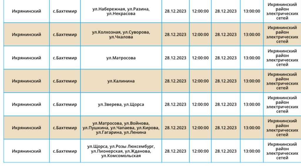 28 декабря тысячи астраханцев останутся без света — фото 13