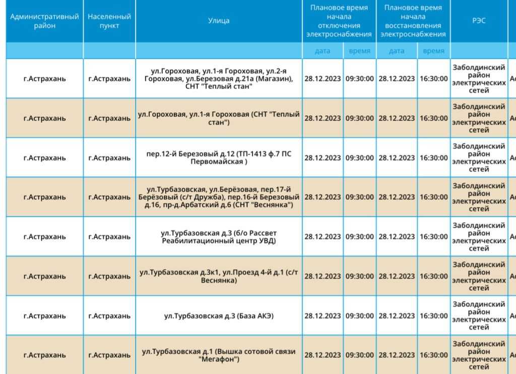 28 декабря тысячи астраханцев останутся без света — фото 14