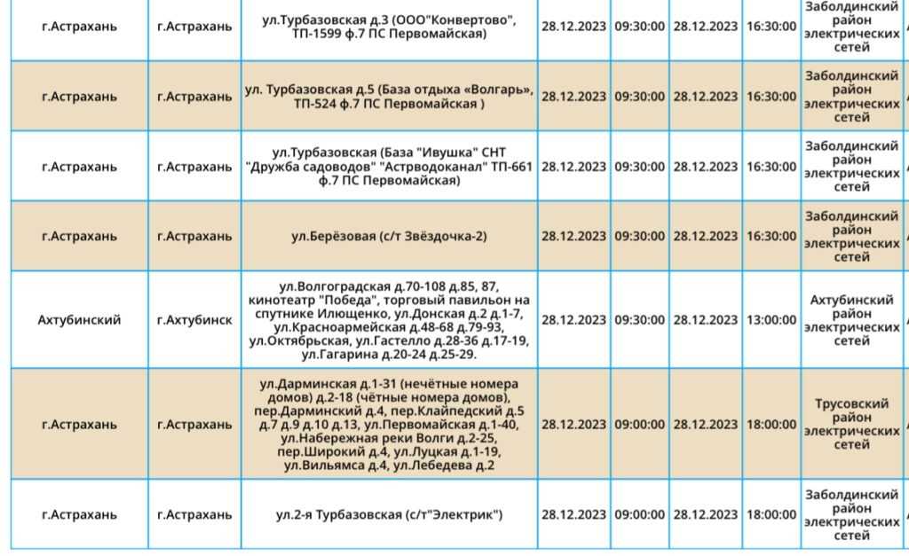 28 декабря тысячи астраханцев останутся без света — фото 17