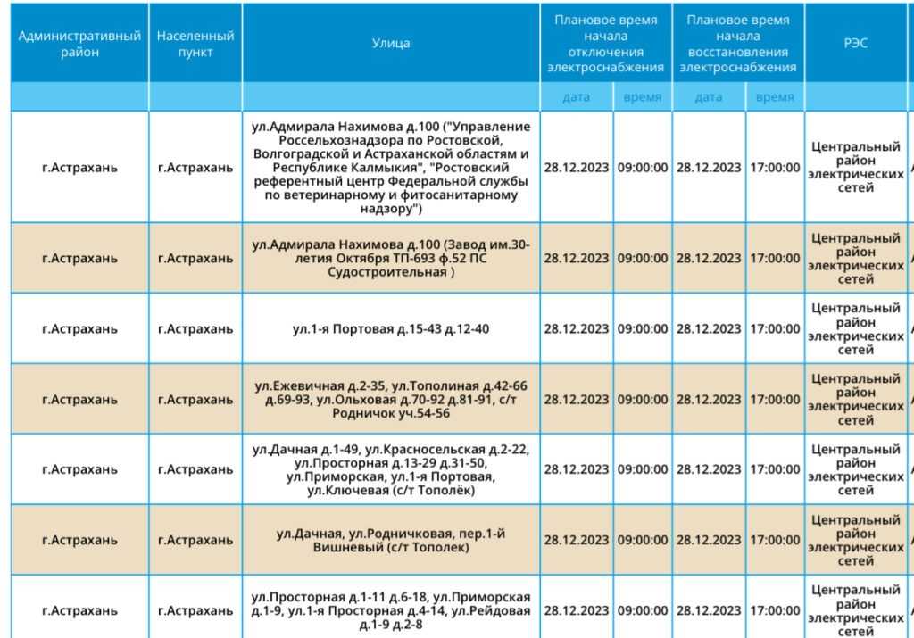 28 декабря тысячи астраханцев останутся без света — фото 16