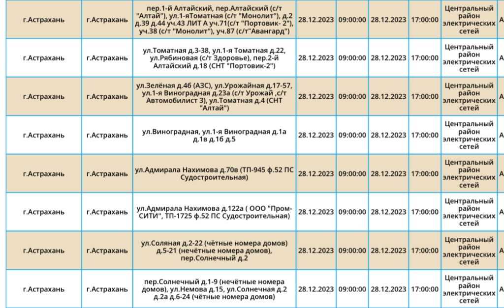 28 декабря тысячи астраханцев останутся без света — фото 15