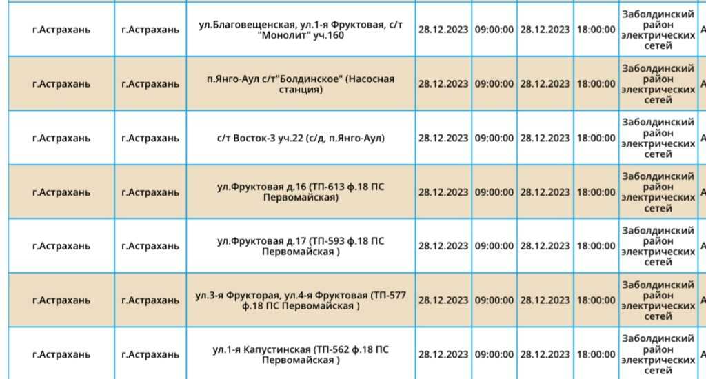 28 декабря тысячи астраханцев останутся без света — фото 23