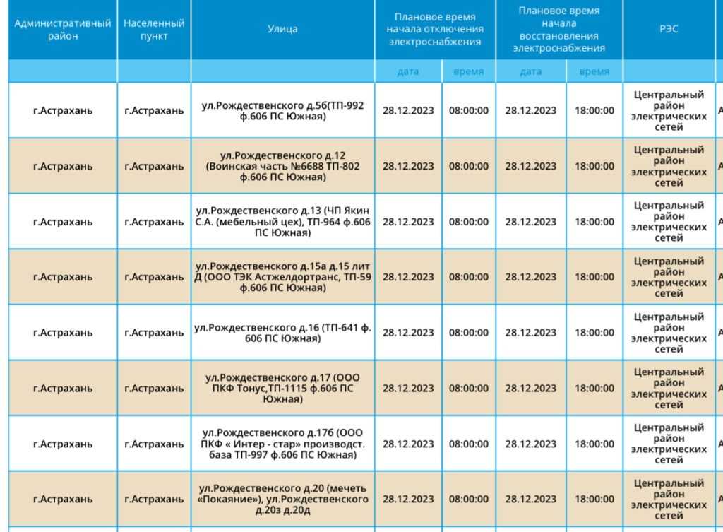 28 декабря тысячи астраханцев останутся без света — фото 22