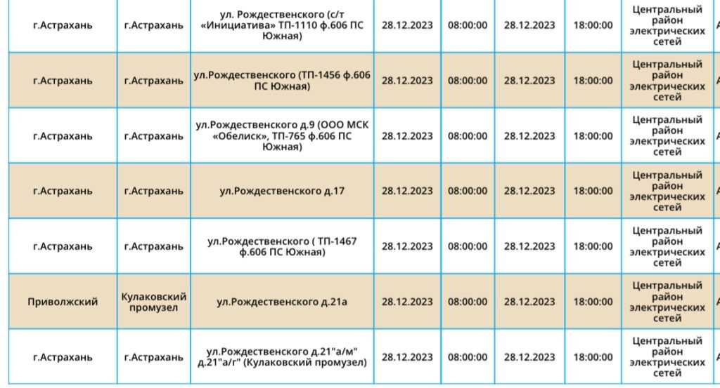 28 декабря тысячи астраханцев останутся без света — фото 21