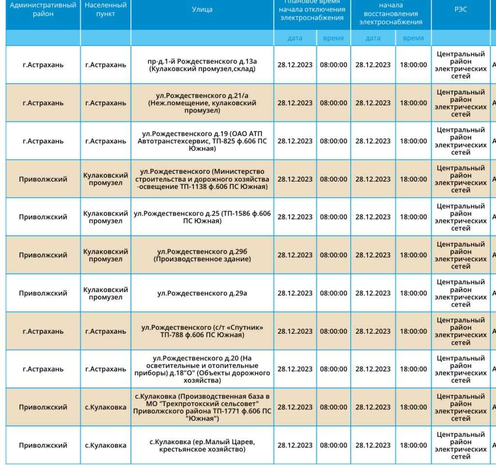 28 декабря тысячи астраханцев останутся без света — фото 24