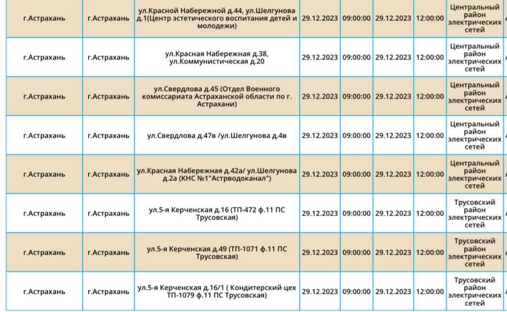 29 декабря в Астраханской области пройдут плановые отключения света — фото 4