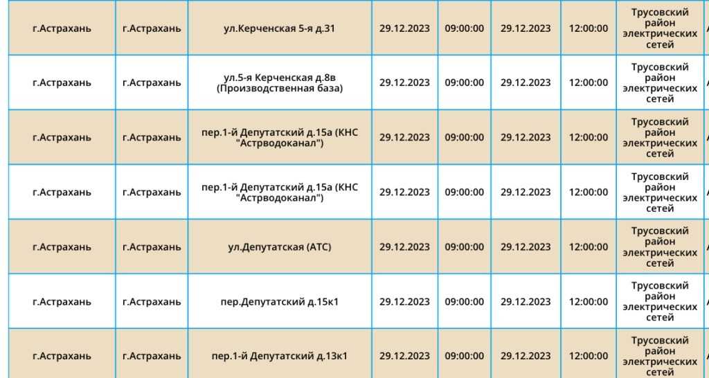 29 декабря в Астраханской области пройдут плановые отключения света — фото 3
