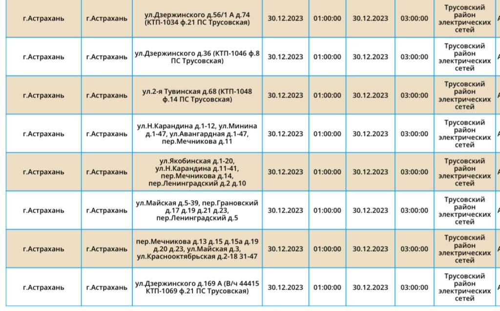 30 декабря астраханцев ждут массовые отключения света 30 декабря астраханцев ждут массовые отключения света