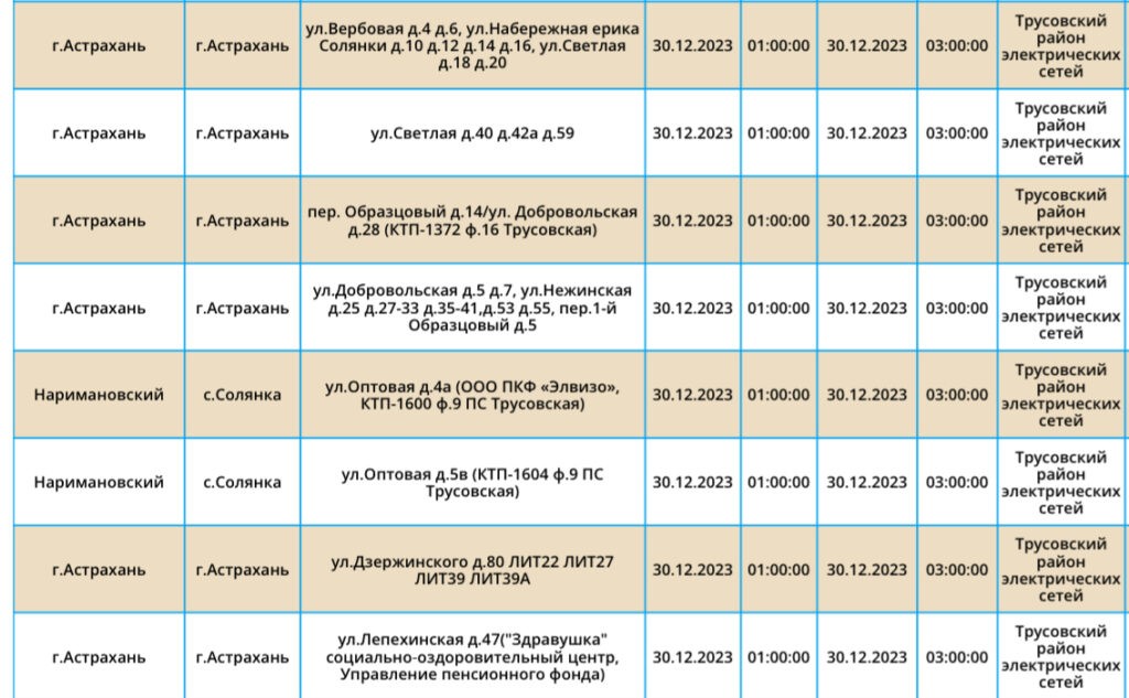 30 декабря астраханцев ждут массовые отключения света 30 декабря астраханцев ждут массовые отключения света