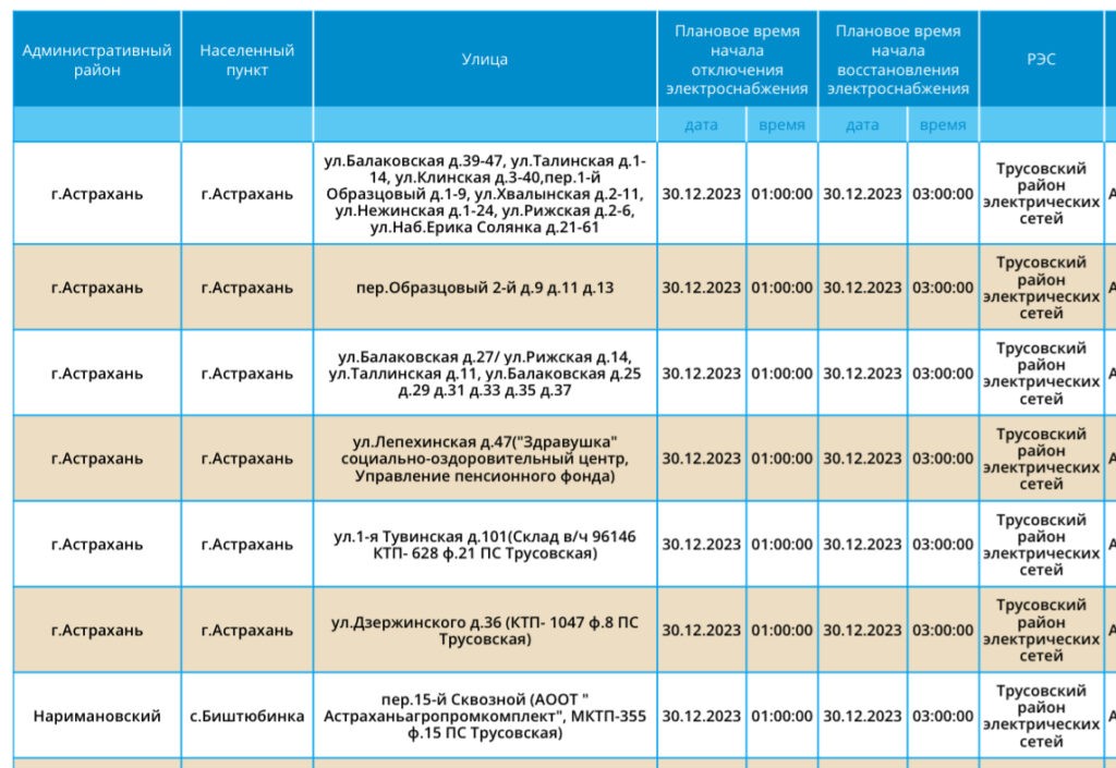 30 декабря астраханцев ждут массовые отключения света 30 декабря астраханцев ждут массовые отключения света