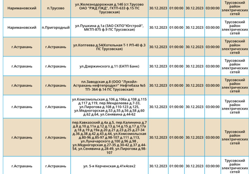 30 декабря астраханцев ждут массовые отключения света 30 декабря астраханцев ждут массовые отключения света