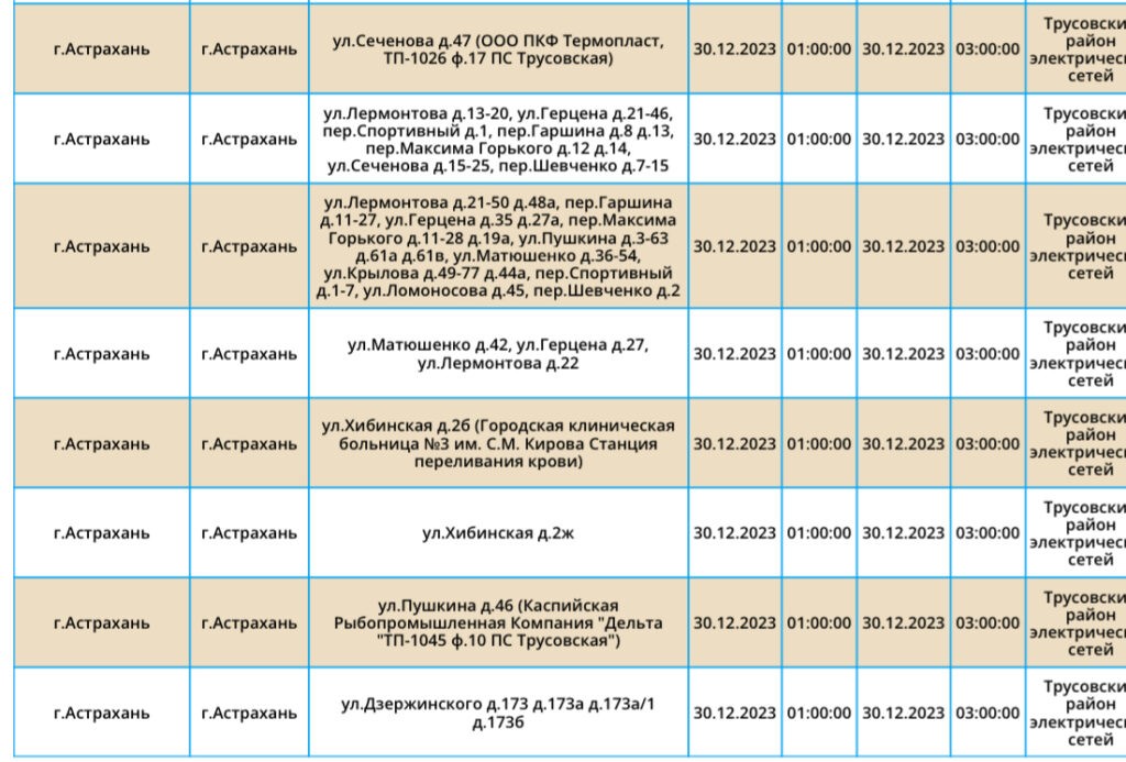 30 декабря астраханцев ждут массовые отключения света 30 декабря астраханцев ждут массовые отключения света