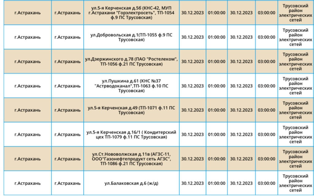 30 декабря астраханцев ждут массовые отключения света 30 декабря астраханцев ждут массовые отключения света