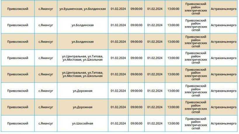 Первый день февраля в Астрахани начнется с плановых отключений электроэнергии — фото 2