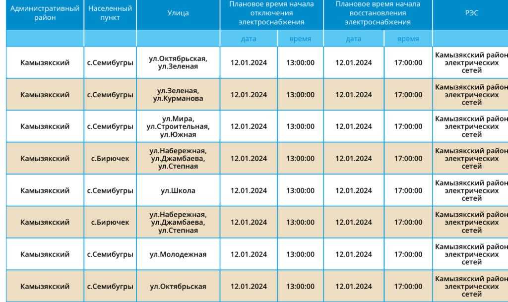 12 января три района Астраханской области останутся без света — фото 1