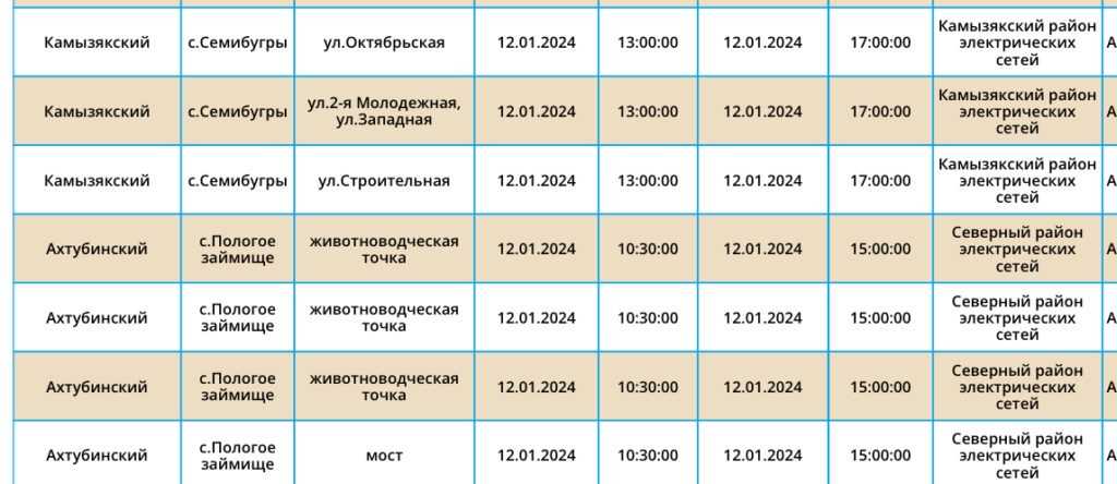 12 января три района Астраханской области останутся без света — фото 2