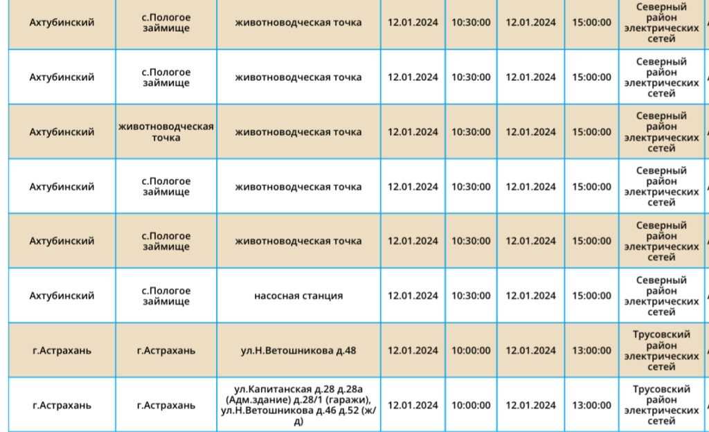 12 января три района Астраханской области останутся без света — фото 4
