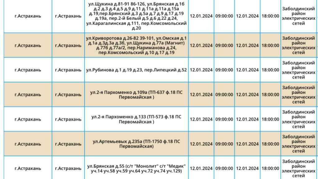 12 января три района Астраханской области останутся без света — фото 6