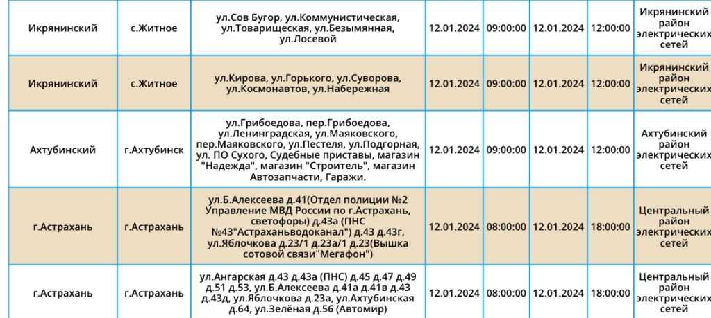 12 января три района Астраханской области останутся без света — фото 12