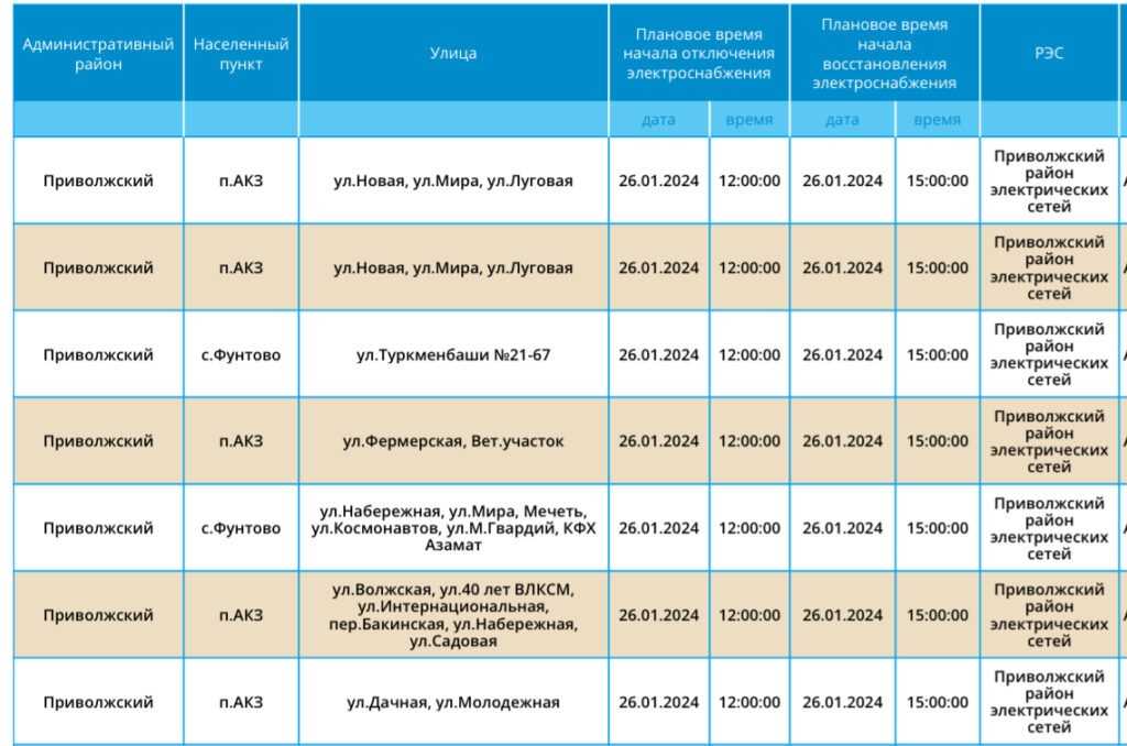 26 января в трех районах Астраханской области не будет света — фото 1