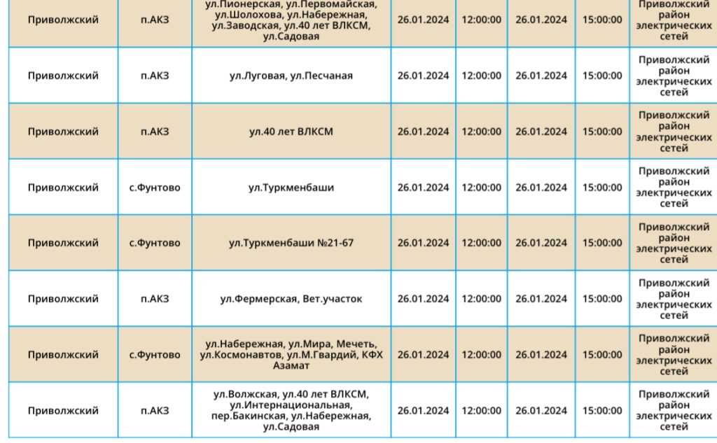 26 января в трех районах Астраханской области не будет света — фото 2
