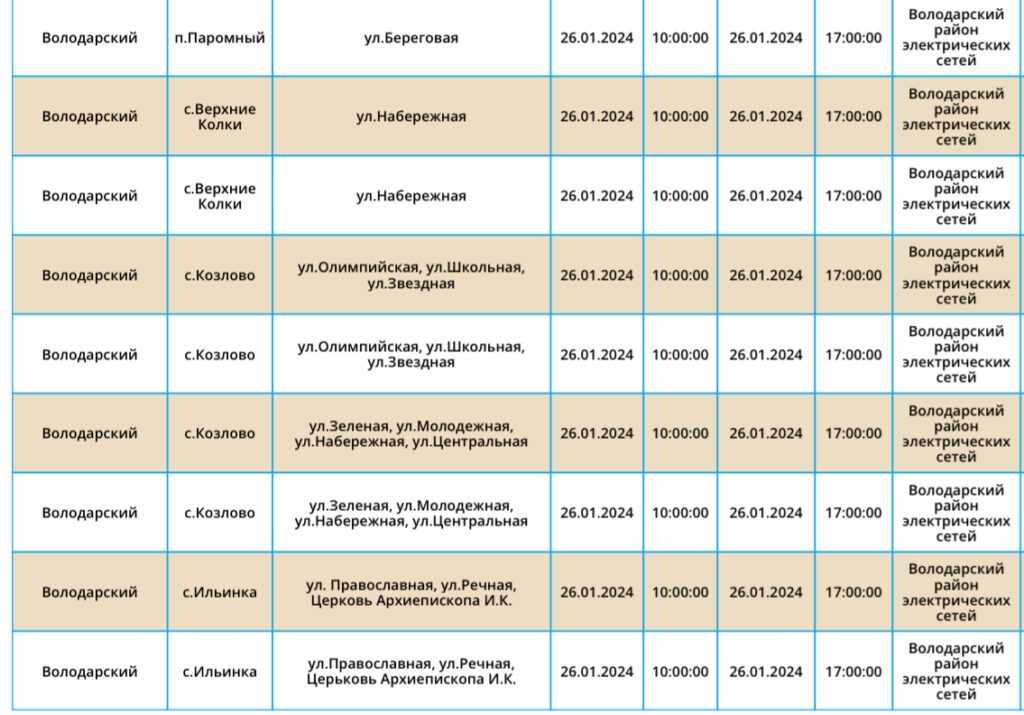 26 января в трех районах Астраханской области не будет света — фото 4