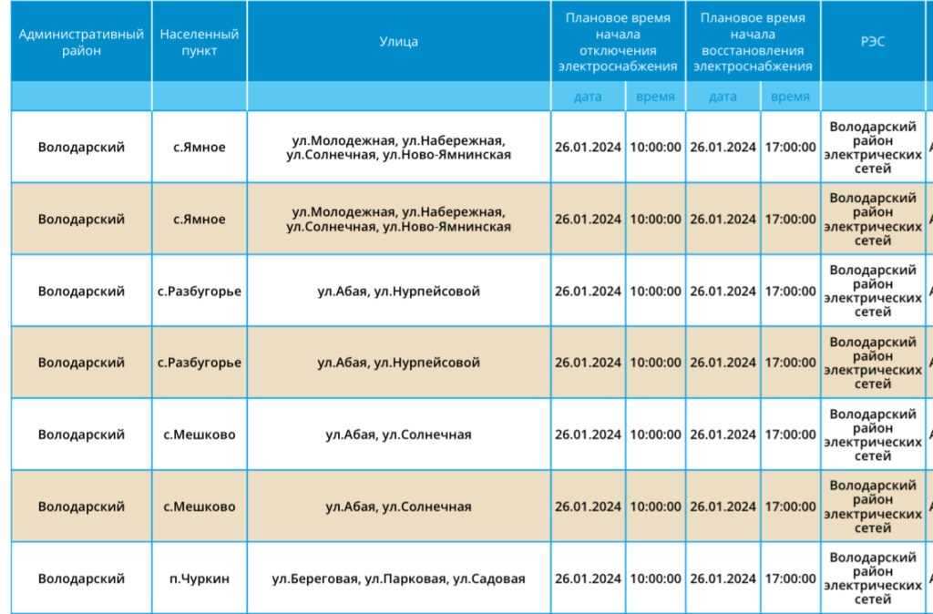 26 января в трех районах Астраханской области не будет света — фото 3